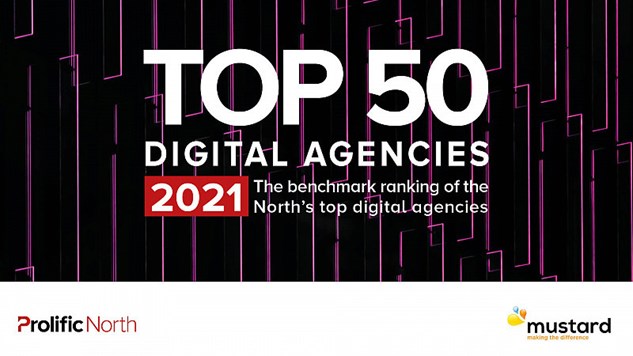 Fat Media Secures Another Year in the Prolific North Top 50 Digital Agencies